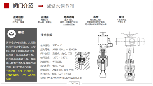 減溫水調(diào)節(jié)閥/隔離閥系列